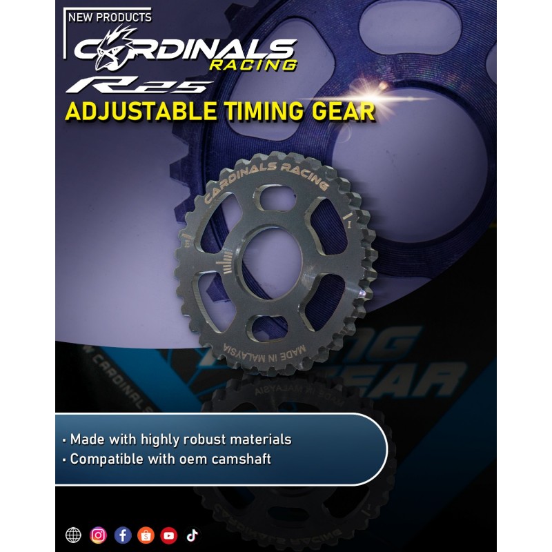 Tobaki Racing Performance Ignition Coil (Fuel Injection)